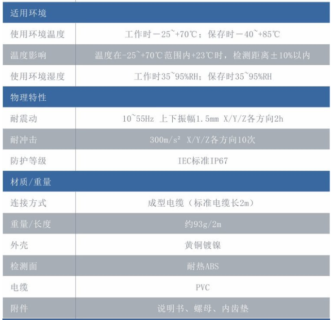 balluff巴魯夫光電開關