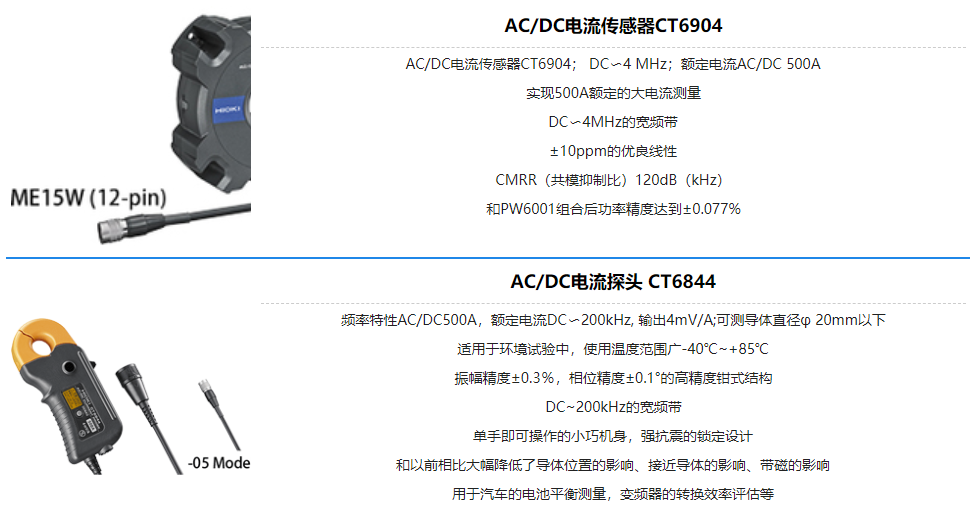 AC/DC電流傳感器