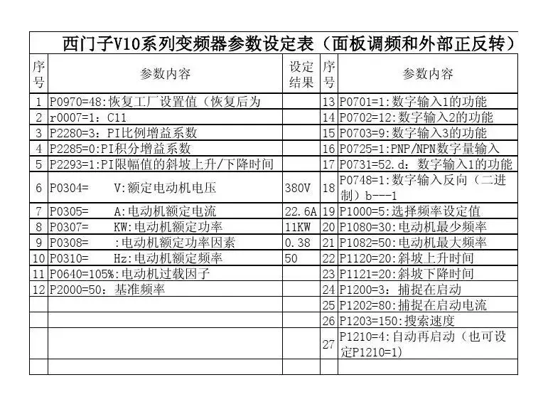 V10變頻器