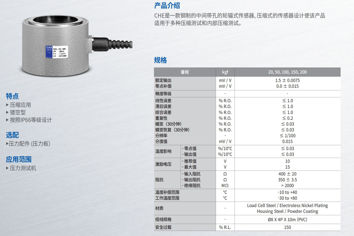 CHE-20kgf