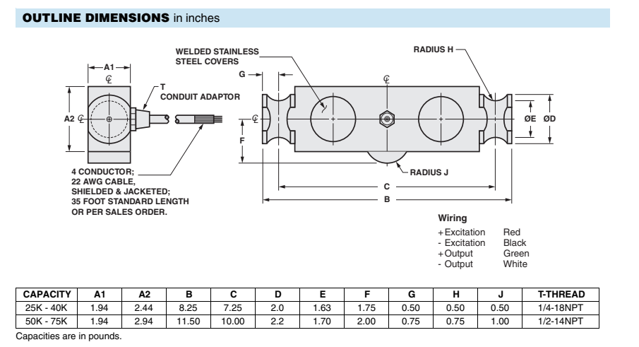 65040W-25Klbs