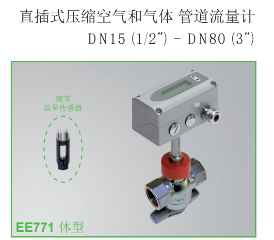 EE772流量計(jì)