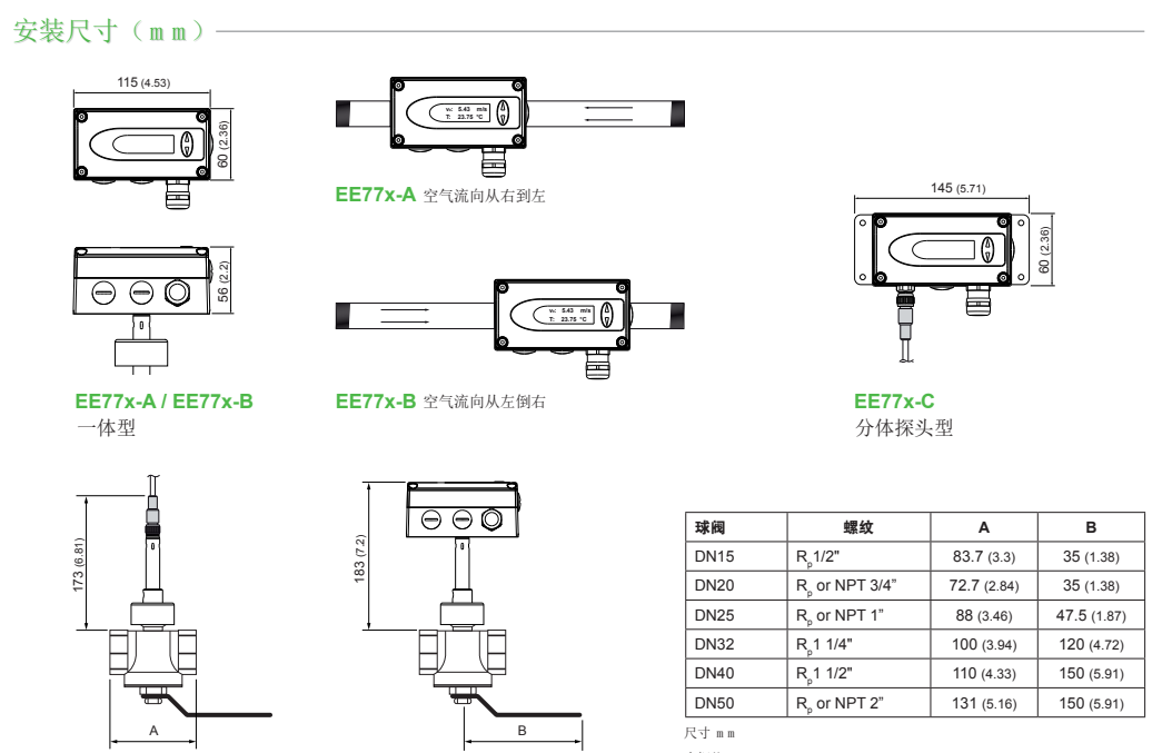 EE772流量計(jì)