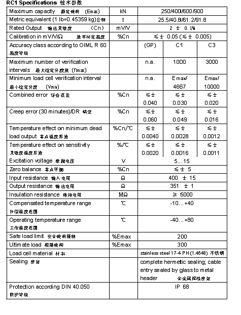 FLINTEC RC1 柱式稱重傳感器技術參數圖2