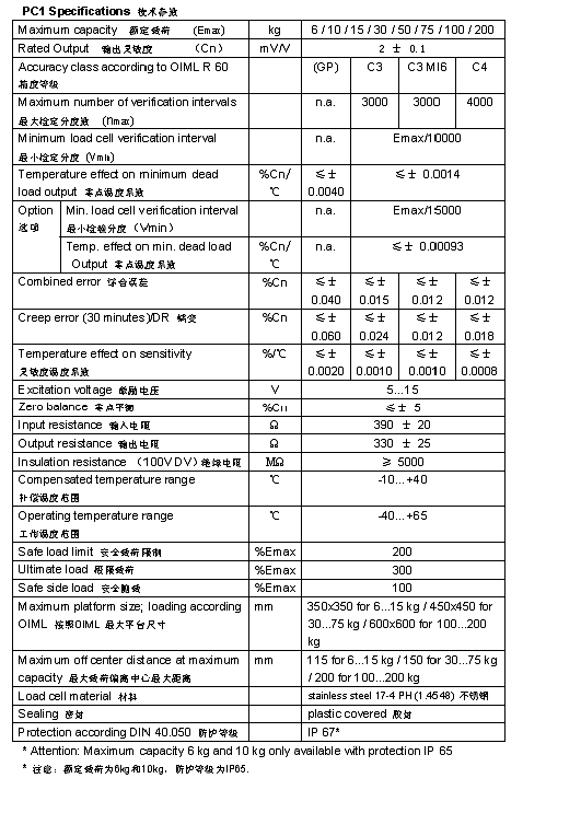 FLINTEC PC1 單點式稱重傳感器技術參數圖2