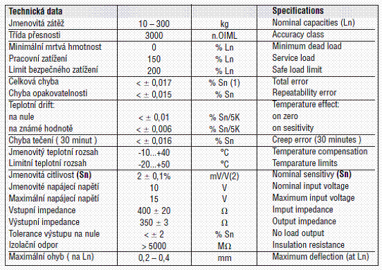 MOD300-200kg,utilcell MOD300-200kg稱重傳感器技術(shù)參數(shù)