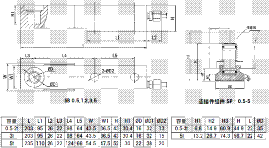 SB稱重傳感器