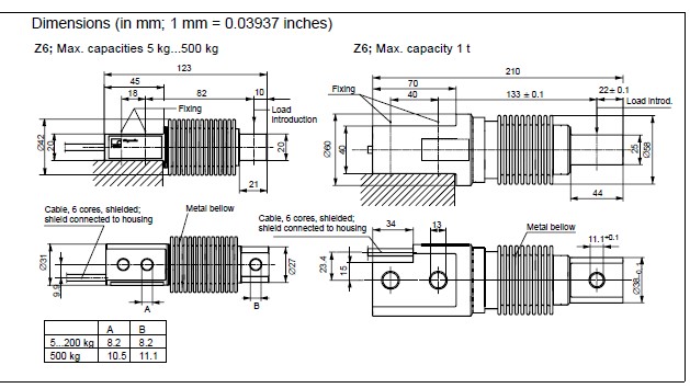 Z6FD1/200kg尺寸參數