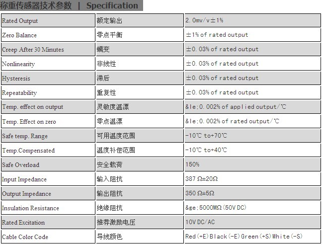 反應釜秤傳感器