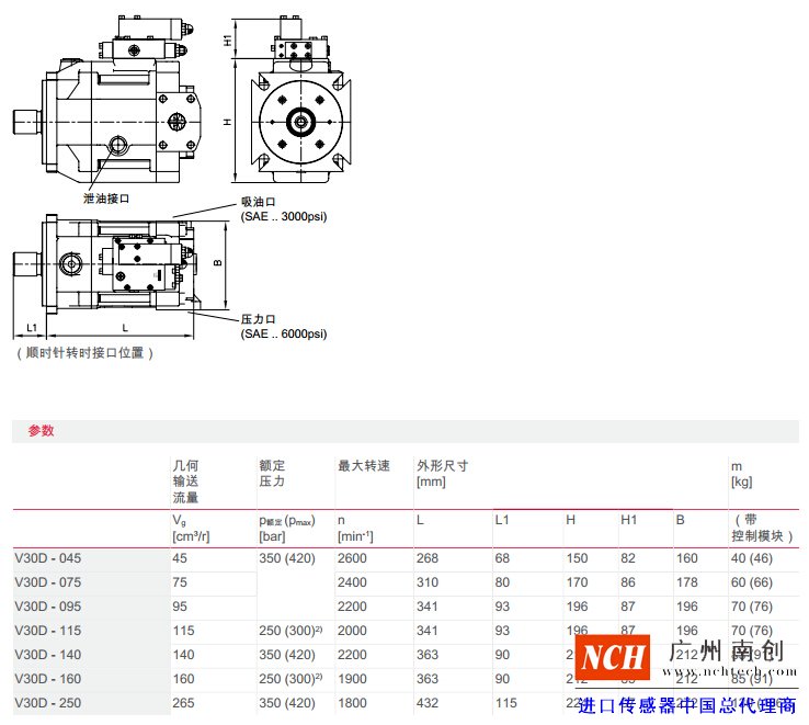 V30D 型變量軸向柱塞泵主要參數和尺寸