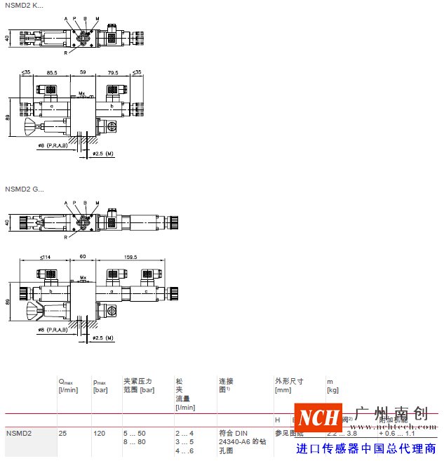 哈威 (HAWE)NSMD 型夾緊模塊主要參數和尺寸