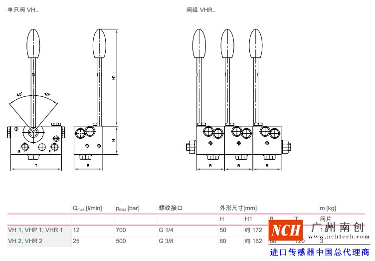 哈威 (HAWE)VH、VHP 和 VHR 型截止式換向閥參數和尺寸