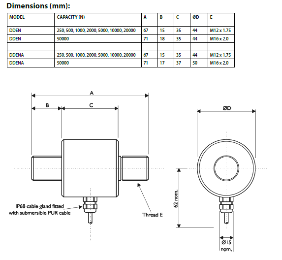 英國AML_DDEN防水_英國DDEN潛水_DDEN拉壓稱重傳感器產品規格
